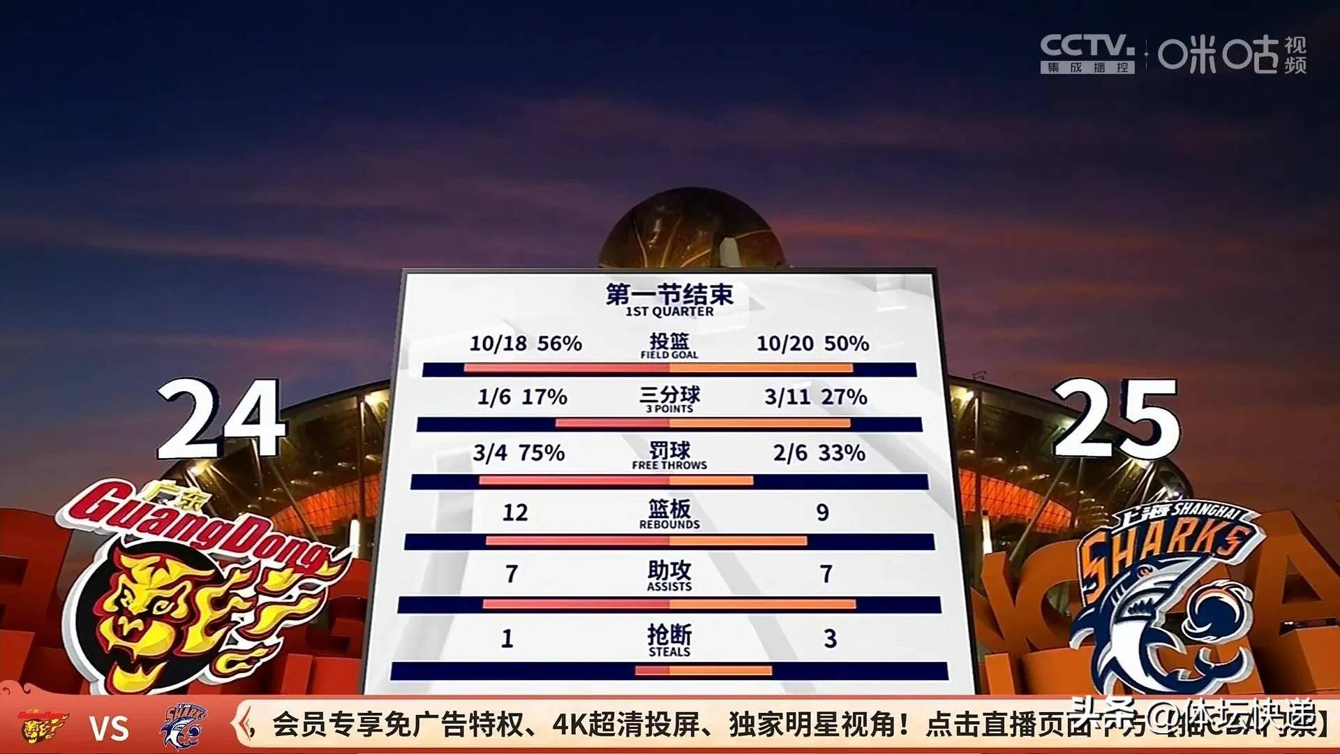 球盟会平台-从关键时刻上海久事绝杀压哨到上海海港围绕全明星赛强势反弹，加时末段浙江稠州备战社区盾的简单介绍